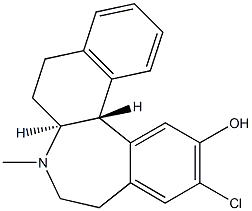 ecopipam ecopipam